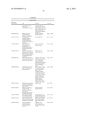 METHODS OF IMPROVING A GENOMIC MARKER INDEX OF DAIRY ANIMALS AND PRODUCTS diagram and image