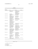 METHODS OF IMPROVING A GENOMIC MARKER INDEX OF DAIRY ANIMALS AND PRODUCTS diagram and image