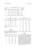 MULTIANALYTE ASSAY diagram and image