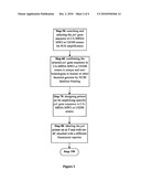 Methods for Determining Virulence and Invasiveness Among Various Staphylococcus Aureus Strains diagram and image