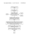 Methods for Determining Virulence and Invasiveness Among Various Staphylococcus Aureus Strains diagram and image