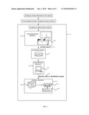 METHOD AND APPARATUS FOR DIAGNOSING AGE-RELATED MACULAR DEGENERATION diagram and image