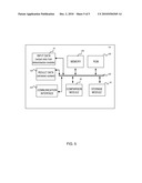 METHOD AND APPARATUS FOR DIAGNOSING AGE-RELATED MACULAR DEGENERATION diagram and image