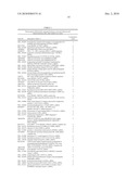 METHODS AND TOOLS FOR DISCRIMINATING COLORECTAL ADENOMAS AND ADENOCARCINOMAS diagram and image