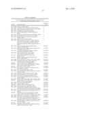 METHODS AND TOOLS FOR DISCRIMINATING COLORECTAL ADENOMAS AND ADENOCARCINOMAS diagram and image