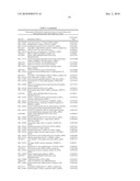 METHODS AND TOOLS FOR DISCRIMINATING COLORECTAL ADENOMAS AND ADENOCARCINOMAS diagram and image