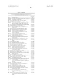 METHODS AND TOOLS FOR DISCRIMINATING COLORECTAL ADENOMAS AND ADENOCARCINOMAS diagram and image