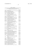 METHODS AND TOOLS FOR DISCRIMINATING COLORECTAL ADENOMAS AND ADENOCARCINOMAS diagram and image