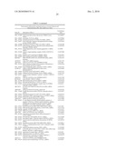 METHODS AND TOOLS FOR DISCRIMINATING COLORECTAL ADENOMAS AND ADENOCARCINOMAS diagram and image