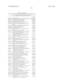 METHODS AND TOOLS FOR DISCRIMINATING COLORECTAL ADENOMAS AND ADENOCARCINOMAS diagram and image