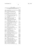 METHODS AND TOOLS FOR DISCRIMINATING COLORECTAL ADENOMAS AND ADENOCARCINOMAS diagram and image