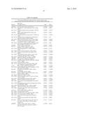 METHODS AND TOOLS FOR DISCRIMINATING COLORECTAL ADENOMAS AND ADENOCARCINOMAS diagram and image