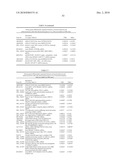 METHODS AND TOOLS FOR DISCRIMINATING COLORECTAL ADENOMAS AND ADENOCARCINOMAS diagram and image