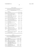 METHODS AND TOOLS FOR DISCRIMINATING COLORECTAL ADENOMAS AND ADENOCARCINOMAS diagram and image