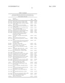 METHODS AND TOOLS FOR DISCRIMINATING COLORECTAL ADENOMAS AND ADENOCARCINOMAS diagram and image