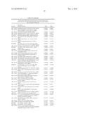 METHODS AND TOOLS FOR DISCRIMINATING COLORECTAL ADENOMAS AND ADENOCARCINOMAS diagram and image