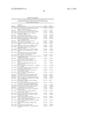 METHODS AND TOOLS FOR DISCRIMINATING COLORECTAL ADENOMAS AND ADENOCARCINOMAS diagram and image