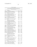 METHODS AND TOOLS FOR DISCRIMINATING COLORECTAL ADENOMAS AND ADENOCARCINOMAS diagram and image