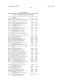 METHODS AND TOOLS FOR DISCRIMINATING COLORECTAL ADENOMAS AND ADENOCARCINOMAS diagram and image