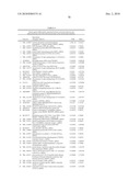 METHODS AND TOOLS FOR DISCRIMINATING COLORECTAL ADENOMAS AND ADENOCARCINOMAS diagram and image