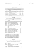 METHODS AND TOOLS FOR DISCRIMINATING COLORECTAL ADENOMAS AND ADENOCARCINOMAS diagram and image