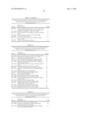 METHODS AND TOOLS FOR DISCRIMINATING COLORECTAL ADENOMAS AND ADENOCARCINOMAS diagram and image