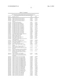 METHODS AND TOOLS FOR DISCRIMINATING COLORECTAL ADENOMAS AND ADENOCARCINOMAS diagram and image