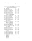 METHODS AND TOOLS FOR DISCRIMINATING COLORECTAL ADENOMAS AND ADENOCARCINOMAS diagram and image