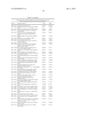 METHODS AND TOOLS FOR DISCRIMINATING COLORECTAL ADENOMAS AND ADENOCARCINOMAS diagram and image