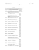 METHODS AND TOOLS FOR DISCRIMINATING COLORECTAL ADENOMAS AND ADENOCARCINOMAS diagram and image