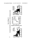 BIOMARKERS FOR PRENATAL DIAGNOSIS OF CONGENITAL CYTOMEGALOVIRUS diagram and image