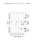 BIOMARKERS FOR PRENATAL DIAGNOSIS OF CONGENITAL CYTOMEGALOVIRUS diagram and image