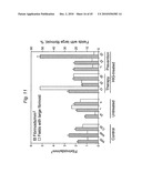 BIOMARKERS FOR PRENATAL DIAGNOSIS OF CONGENITAL CYTOMEGALOVIRUS diagram and image