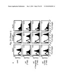 BIOMARKERS FOR PRENATAL DIAGNOSIS OF CONGENITAL CYTOMEGALOVIRUS diagram and image