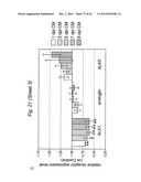 BIOMARKERS FOR PRENATAL DIAGNOSIS OF CONGENITAL CYTOMEGALOVIRUS diagram and image