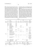 BIOMARKERS FOR PRENATAL DIAGNOSIS OF CONGENITAL CYTOMEGALOVIRUS diagram and image