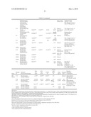 BIOMARKERS FOR PRENATAL DIAGNOSIS OF CONGENITAL CYTOMEGALOVIRUS diagram and image