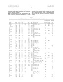 BIOMARKERS FOR PRENATAL DIAGNOSIS OF CONGENITAL CYTOMEGALOVIRUS diagram and image