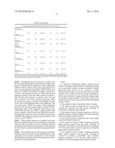 Biomarker For Successful Aging Without Cognitive Decline diagram and image