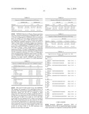 METHODS FOR DETECTING GENE DYSREGULATIONS diagram and image