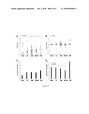 USE OF THE ALPHA CHAIN OF BRAIN SPECTRIN AND FRAGMENTS THEREOF, FOR DIAGNOSING CEREBRAL DISEASES diagram and image