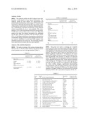 METHOD OF ASSESSING COLORECTAL CANCER STATUS IN AN INDIVIDUAL diagram and image