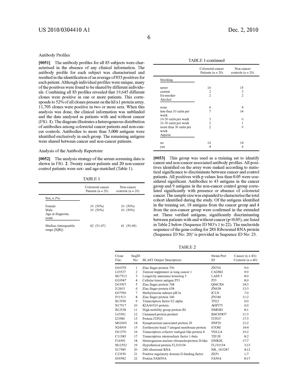 METHOD OF ASSESSING COLORECTAL CANCER STATUS IN AN INDIVIDUAL - diagram, schematic, and image 13