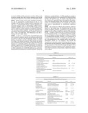 GENETICALLY MODIFIED BIOLOGICAL CELLS diagram and image