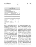 GENETICALLY MODIFIED BIOLOGICAL CELLS diagram and image