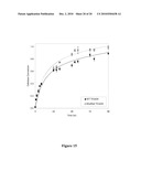 NOVEL BETA-GLUCOSIDASE ENZYMES diagram and image