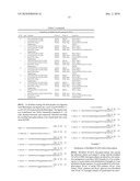 NOVEL BETA-GLUCOSIDASE ENZYMES diagram and image