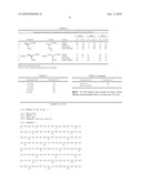 METHOD FOR THE ENZYMATIC REDUCTION OF ALPHA- AND BETA-DEHYDROAMINO ACIDS USING ENOATE REDUCTASES diagram and image