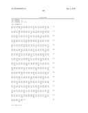 GLUCOSE DEHYDROGENASE POLYPEPTIDES AND RELATED POLYNUCLEOTIDES diagram and image
