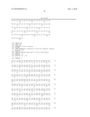 GLUCOSE DEHYDROGENASE POLYPEPTIDES AND RELATED POLYNUCLEOTIDES diagram and image
